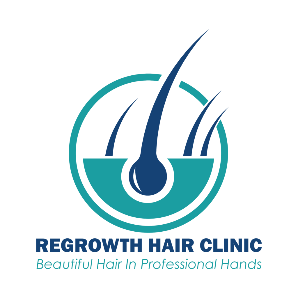 Contact Us - Regrowth Hair Transplant Clinic 